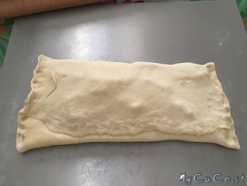 Cornetti semi-sfogliati salati, My CuCo