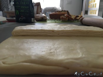Cornetti semi-sfogliati salati, My CuCo