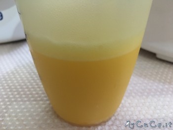 Lemon Curd, My CuCo