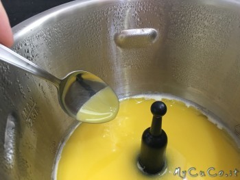 Lemon Curd, My CuCo