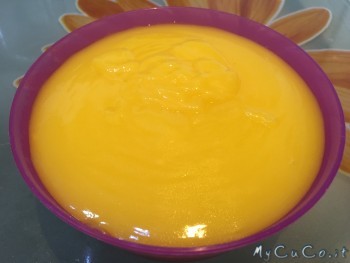 Lemon Curd, My CuCo